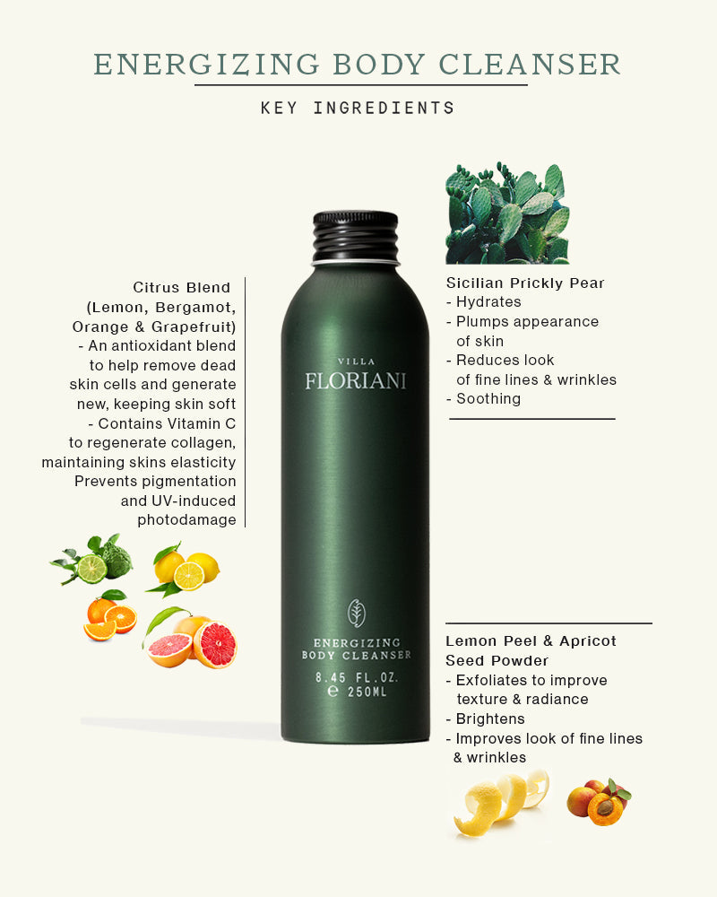 FREE GIFT Energizing Body Cleanser