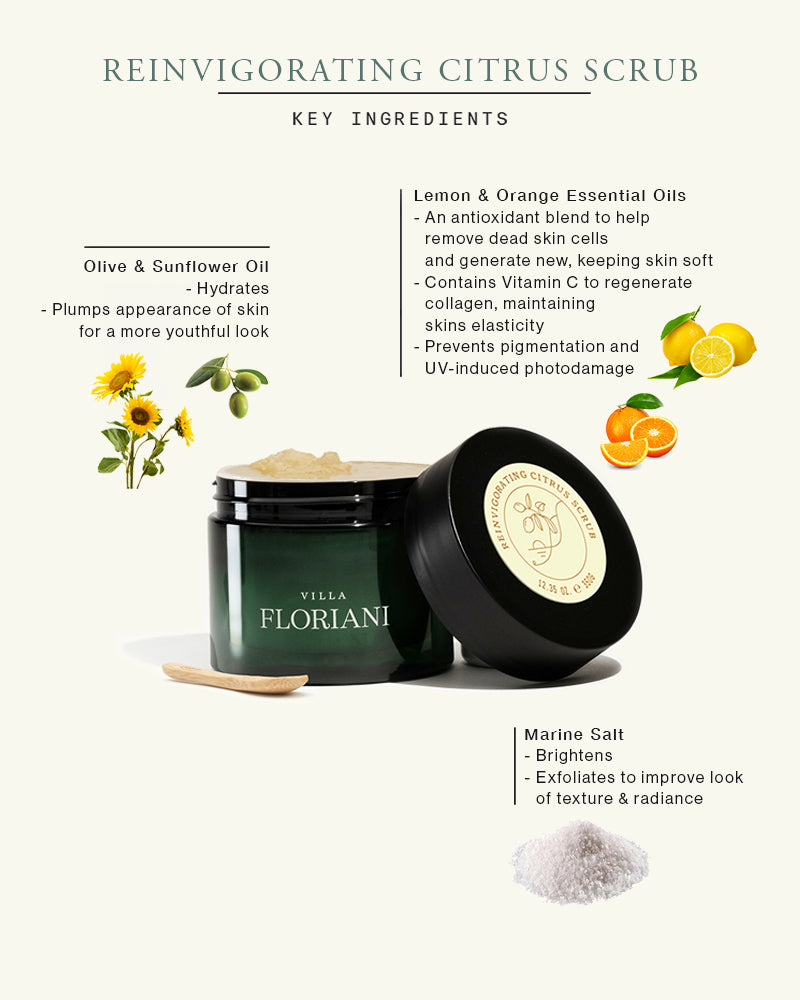 Reinvigorating Citrus Scrub